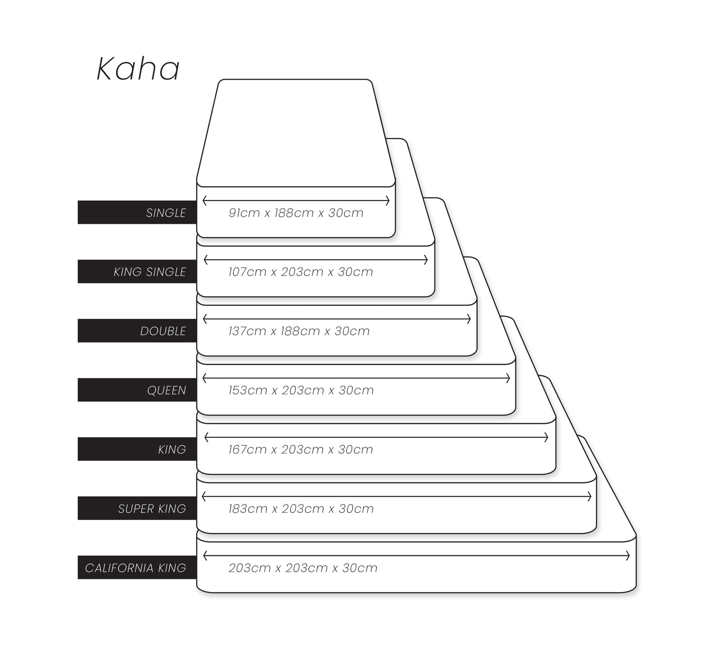Kaha