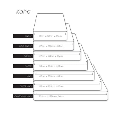 Kaha